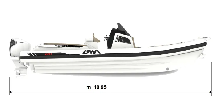 Gumenjak BWA GTO 358